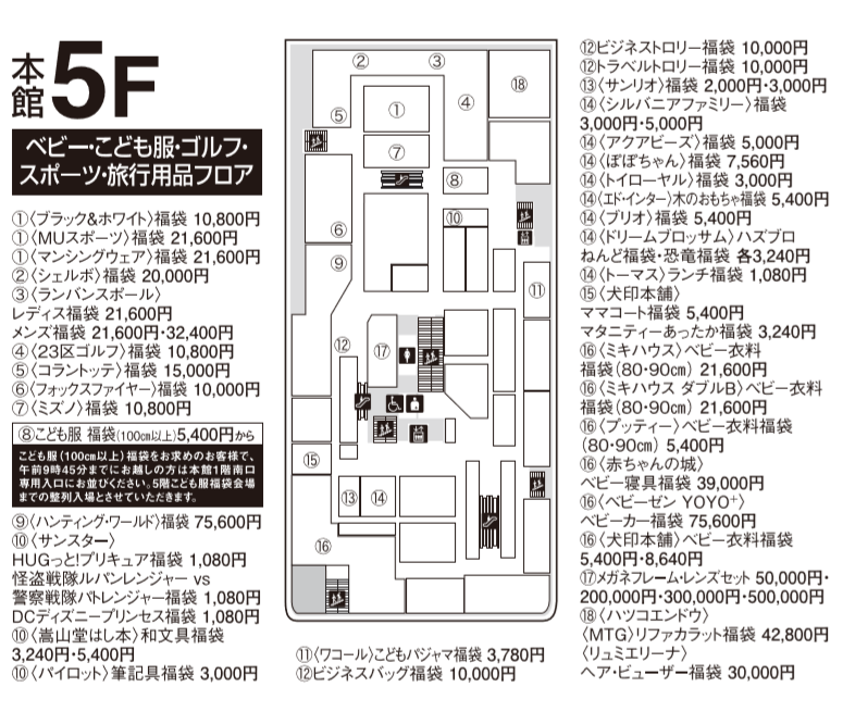 日本橋高島屋新館 本館の福袋 マタニティ福袋 が最高だったので中身公開 育児のつれづれ By 東京ダック