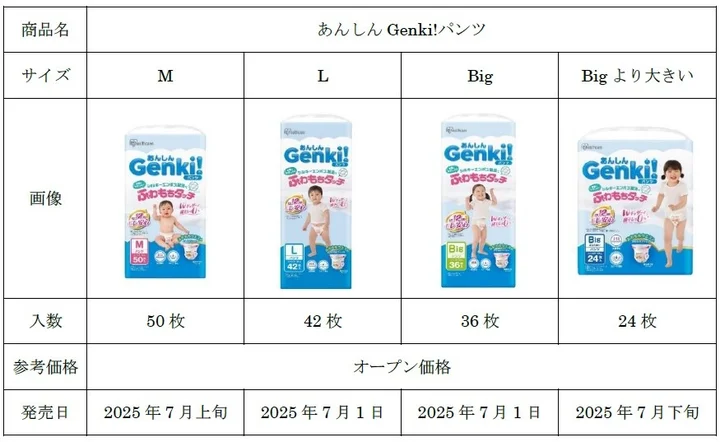 【2024年9月生産終了】Genkiオムツ　パンツタイプ　Lサイズ5袋 お試しパック おむつ ゲンキ パンツ Lサイズ 5枚入り オムツ